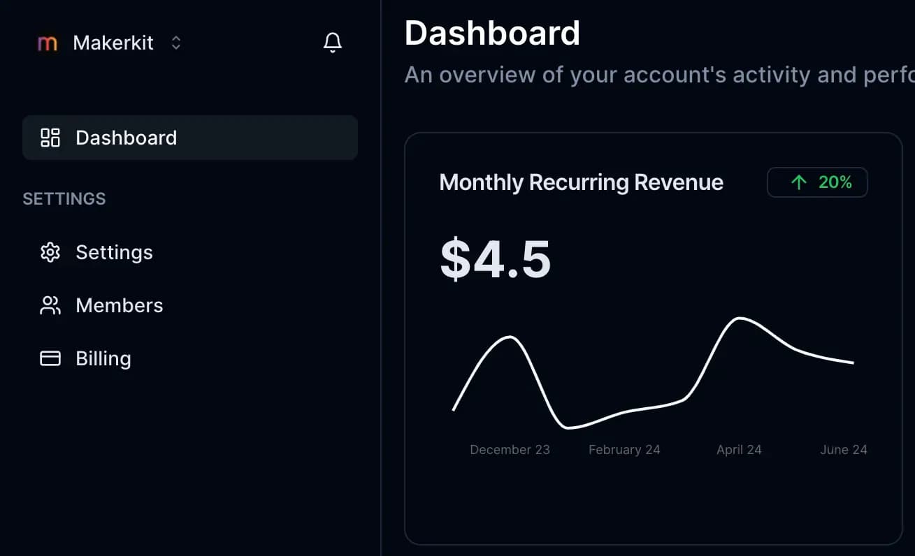 Dashboard Header